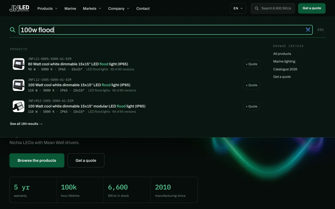 jnled.net 搜尋「100w flood」的結果：型號、規格與報價按鈕